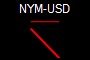 NYM-USD
